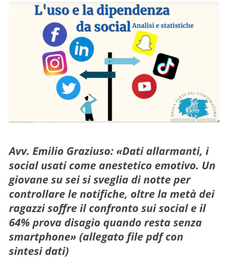 RASSEGNA STAMPA: PRIMO MONITORAGGIO NAZIONALE “DALLA PARTE DEL CONSUMATORE” SULLA “DIPENDENZA DA SOCIAL”