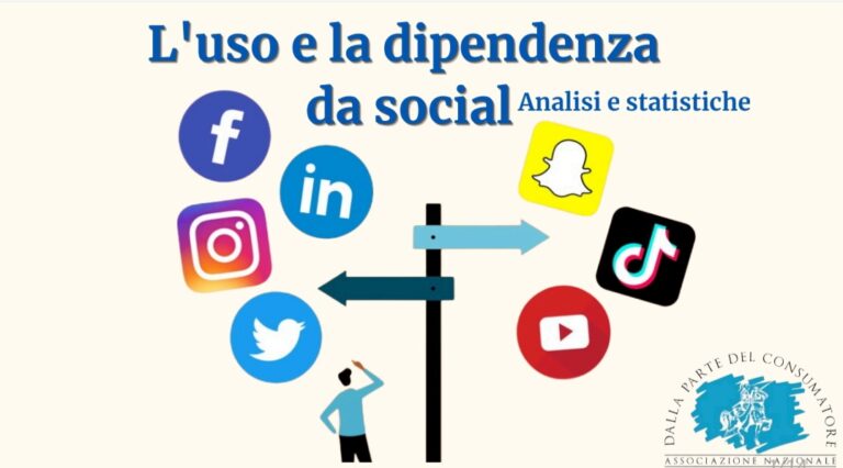 VADEMECUM “Dalla Parte del Consumatore” contro la dipendenza da social